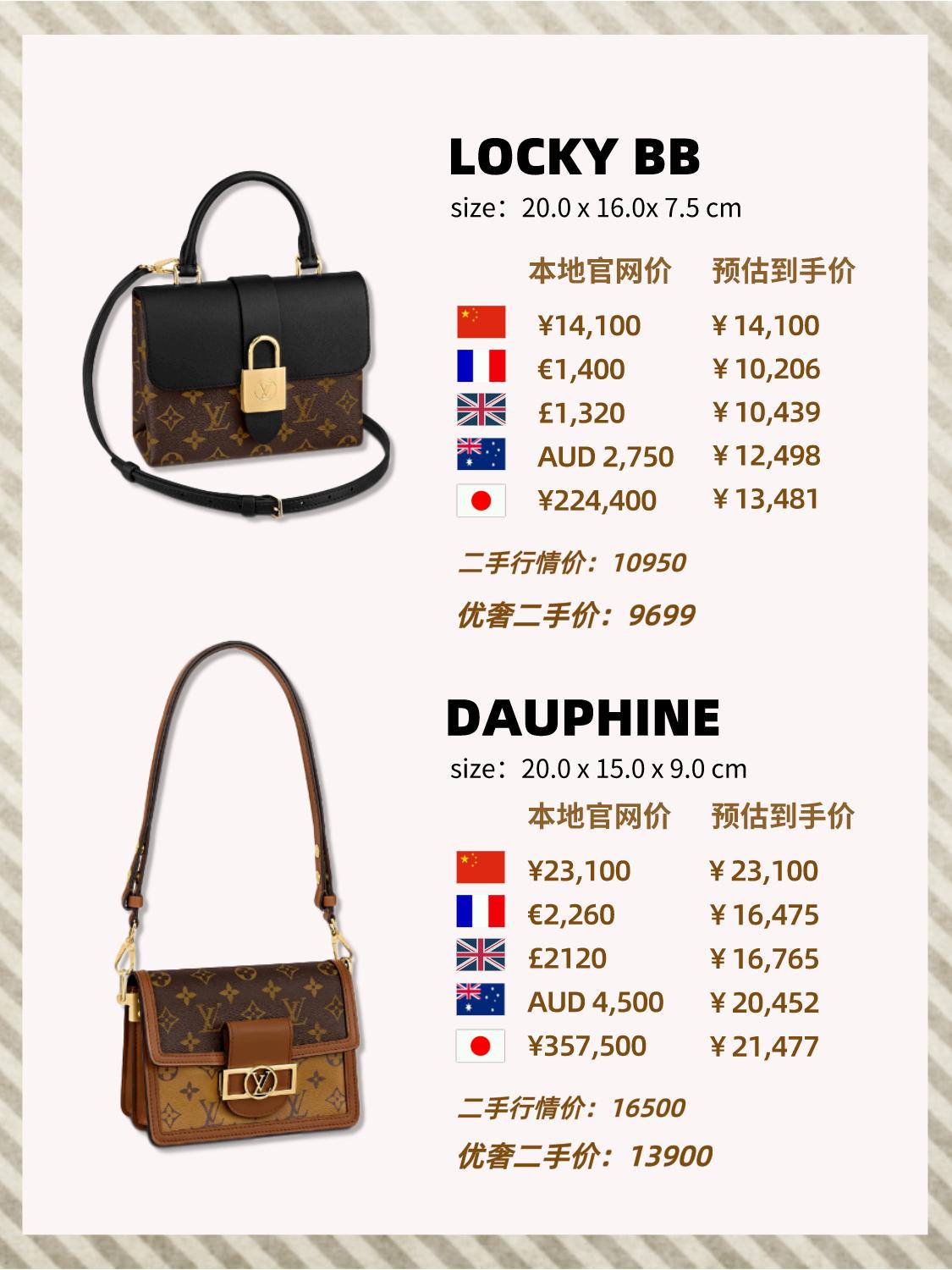 二手奢侈品lv包包直播第一名,lv二手奢侈品包包捡漏