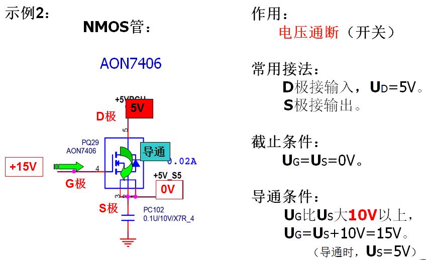 增强型和耗尽型mos管,mos管入门视频教程