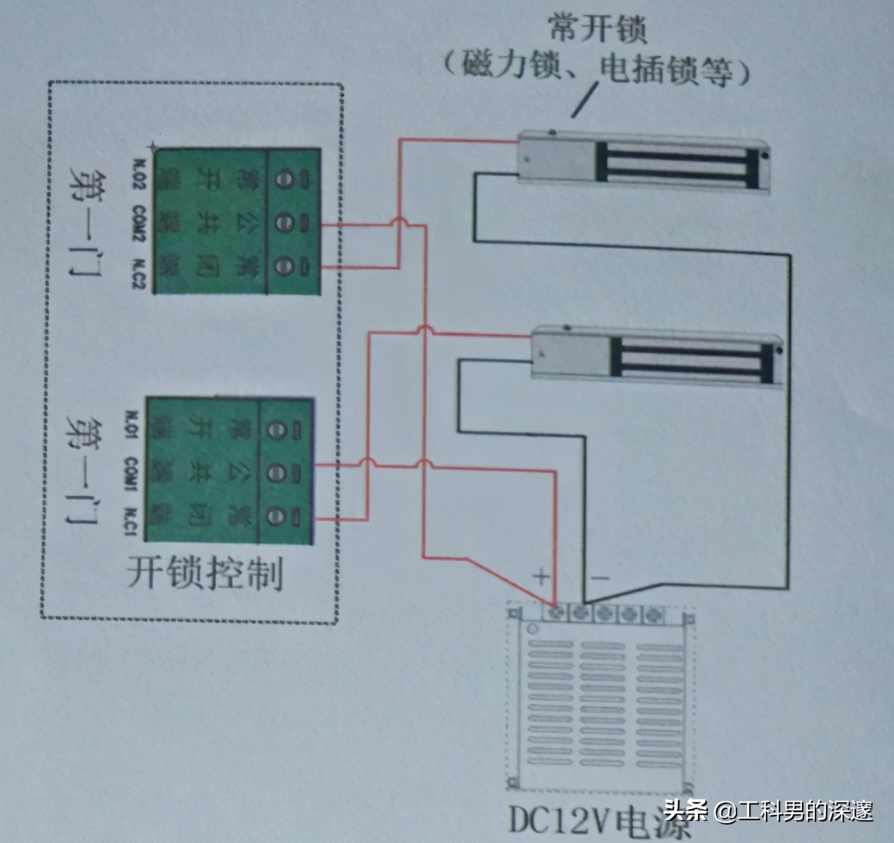 智能门禁解决AB门互锁方案