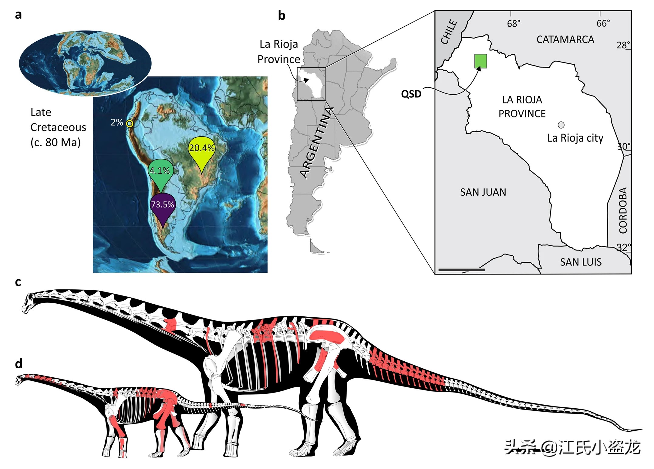 古生物生物学家,古生物科学家