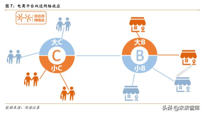 互联网三巨头头条腾讯阿里,阿里腾讯互联网巨头