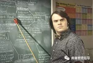 肩周炎的原因与锻炼方法