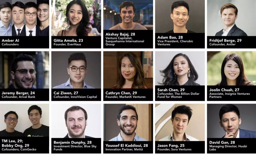 90后名人福布斯,90后上榜福布斯图片