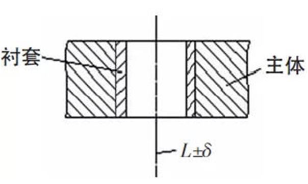 热处理夹具工装,工装夹具使用和维护的注意事项
