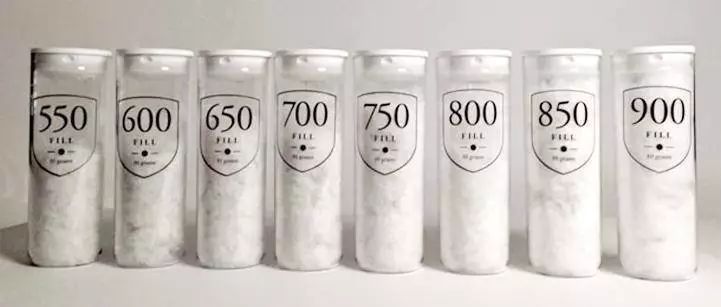 保暖不臃肿的羽绒服,如何选羽绒服不显胖