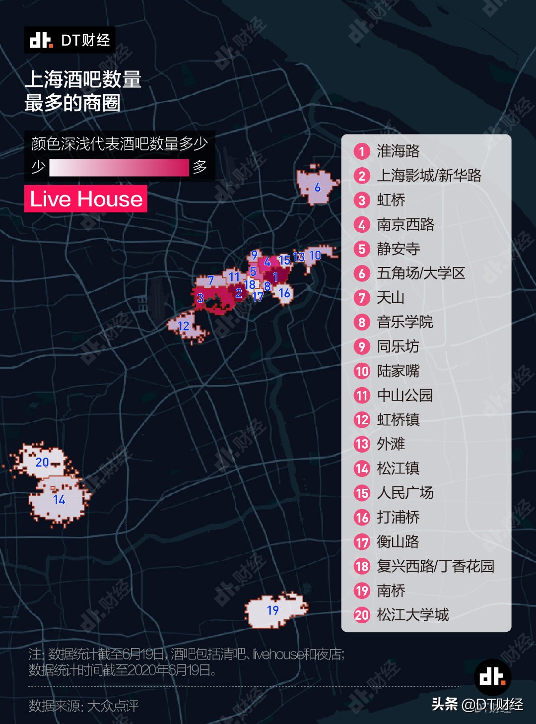 三万块钱在上海酒吧该怎么玩,上海酒吧一条街哪个酒吧好