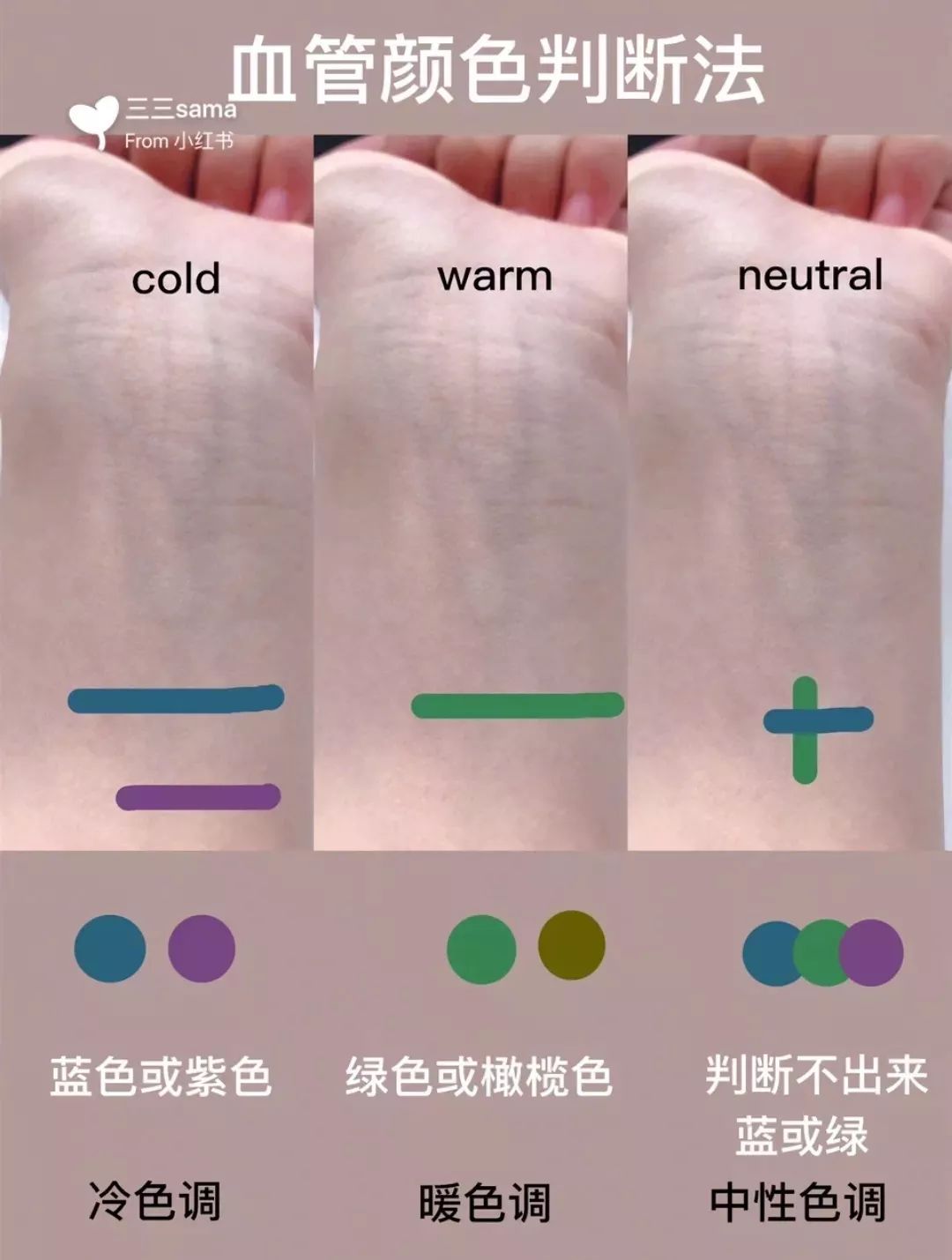 山根低整形变高,山根显形怎么修容