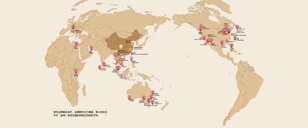 如何经营一家金牌橱柜,金牌厨柜市直