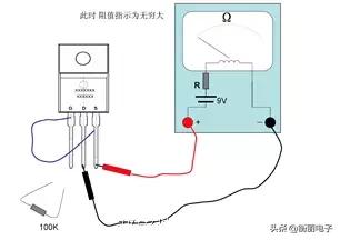 史上最全mos管讲解,MOS管基本知识