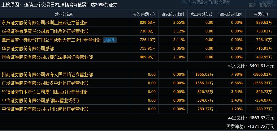 菲达环保工厂,菲达环保在哪里