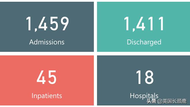土耳其航空恢复香港航线了吗,土耳其航空恢复