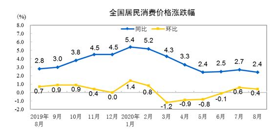 吾悦广场时代广场,成都吾悦广场开业多久了