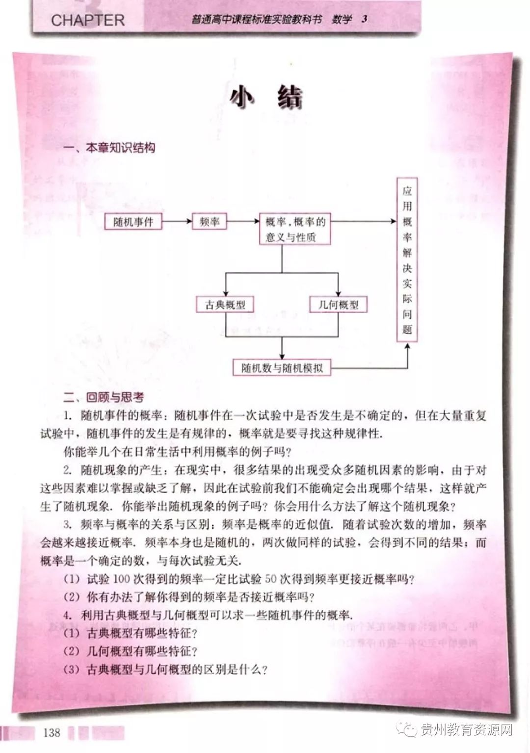 高中数学人教版电子课本,人教版高二数学必修3电子课本