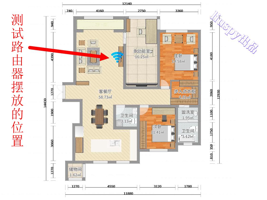 wifi6路由器推荐100-200元,wifi6路由器推荐200-300元性价比高的