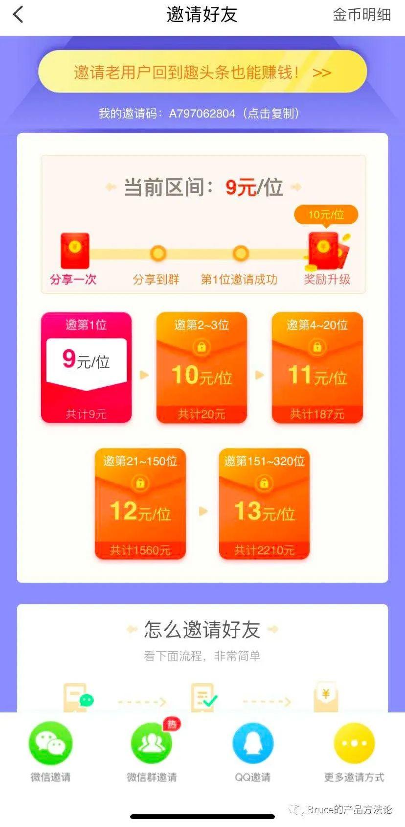 直播带货运营策略,可以复制的运营策略