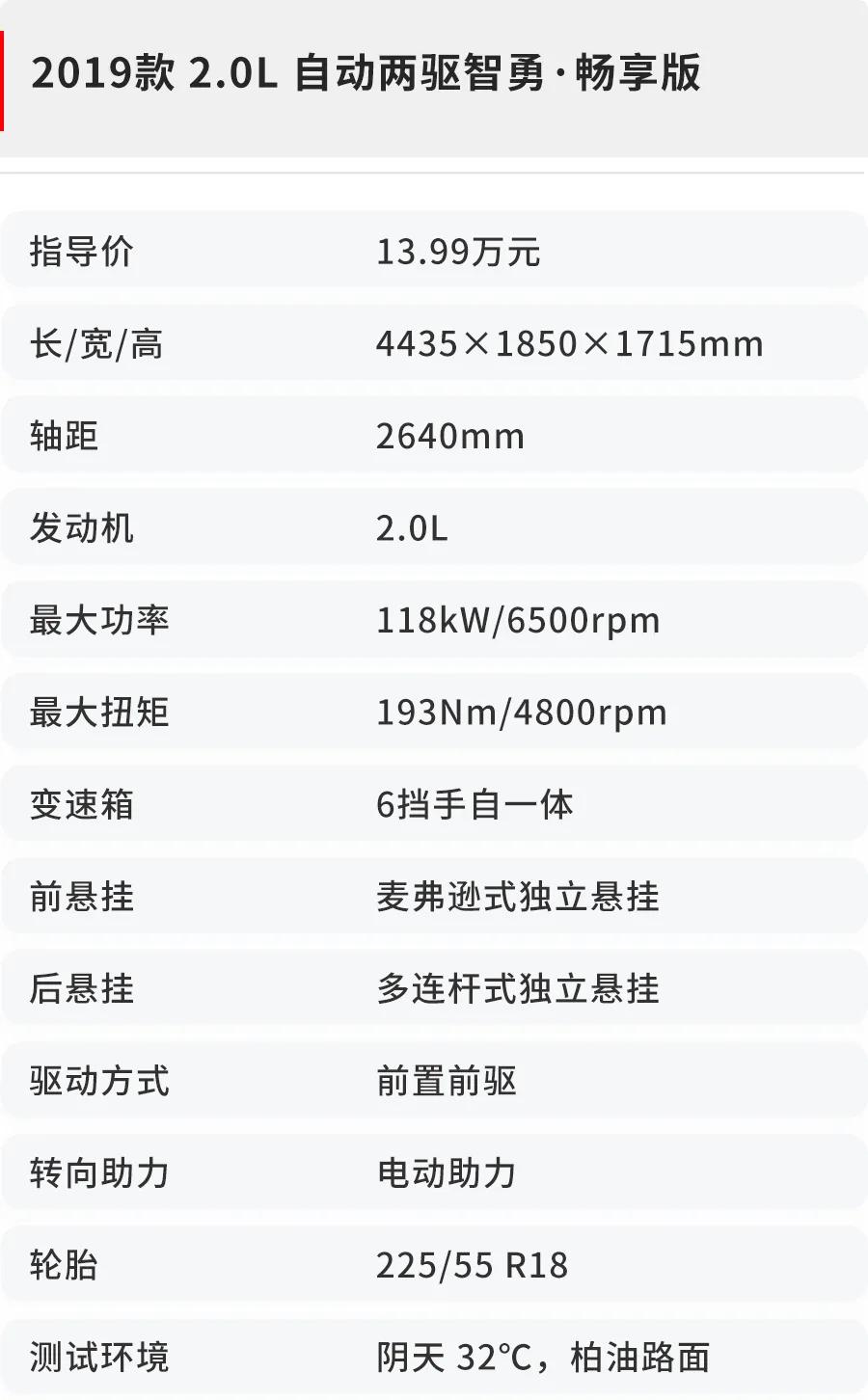 2.0l+6at,2019款ix35现代是前驱还是后驱