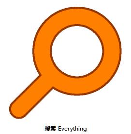 十款堪称神器的效率软件,野游软件