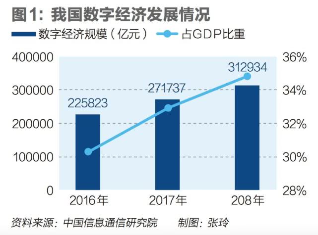 清明上河图变线稿,改版清明上河图