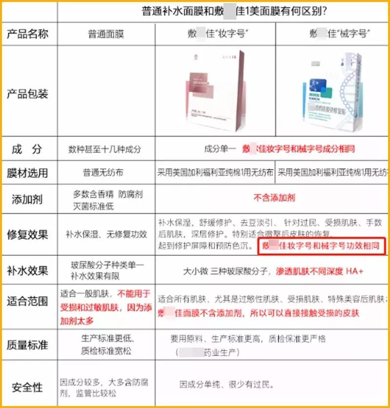 面膜的各种功效和作用,用了面膜之后效果