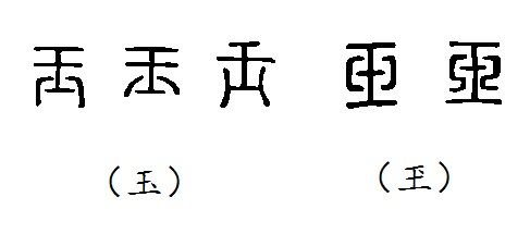 玉的魂魄6：通天彻地的神物—“上公用龙”