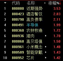 神奇的14:41,每天巨量程序化买单涌进,谁在买?