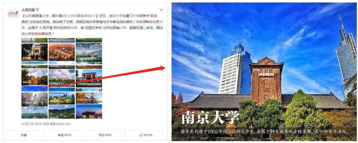 这才是硬实力！*京大南**学究竟有多强？一系列权威榜单告诉你答案！