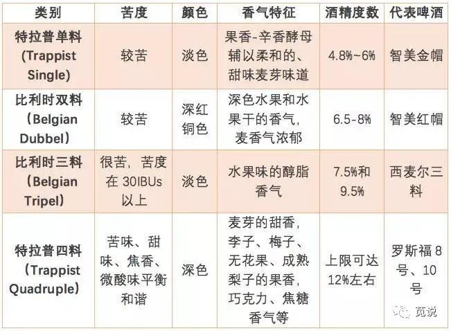 OK，再来一个，大师