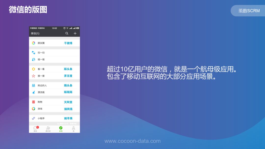 小茧君营销课堂｜微信SCRM营销六部曲——微信线索搜集+转化
