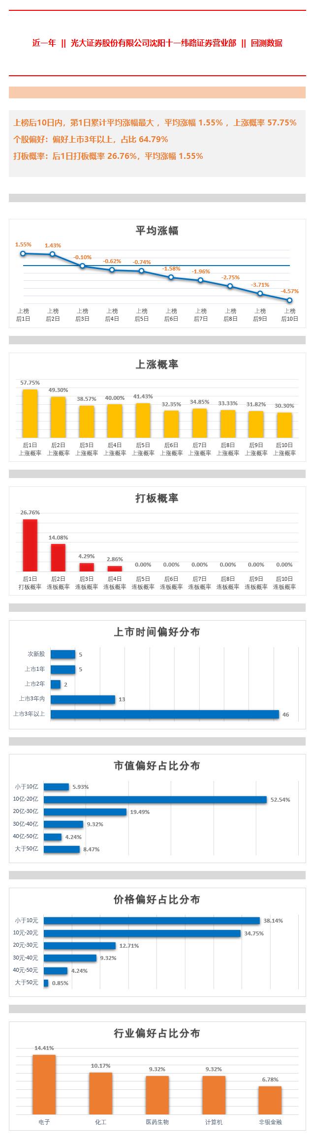 日丰股份股票值得持有吗,日丰股份预计几个板