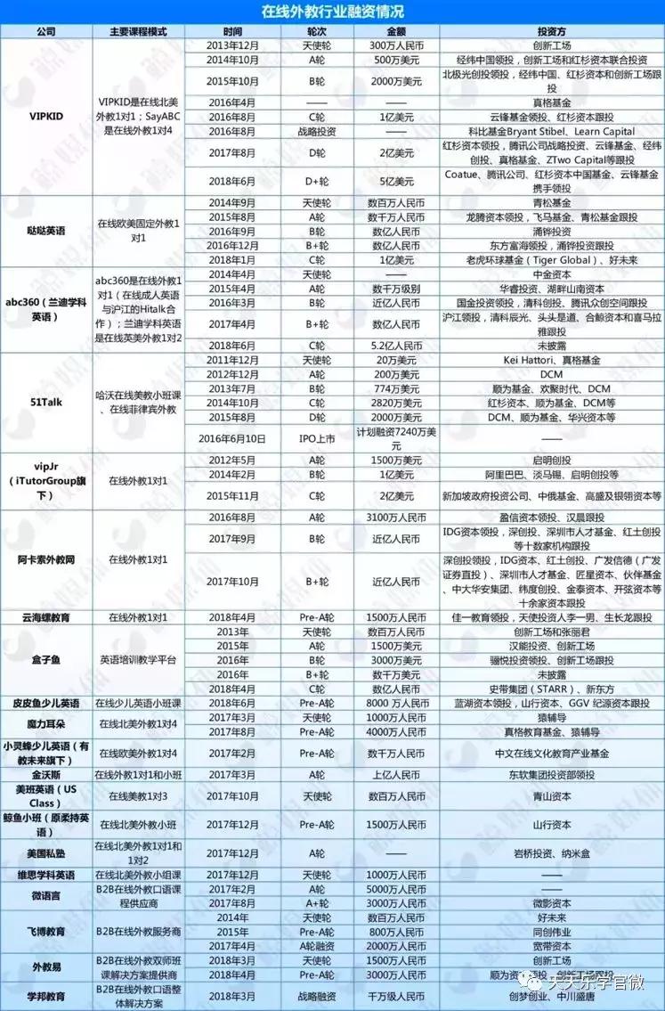 给孩子请网上外教,让孩子学网上外教效果好么