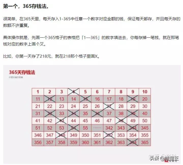 年攒10万存钱法,工薪阶层如何一年存10万