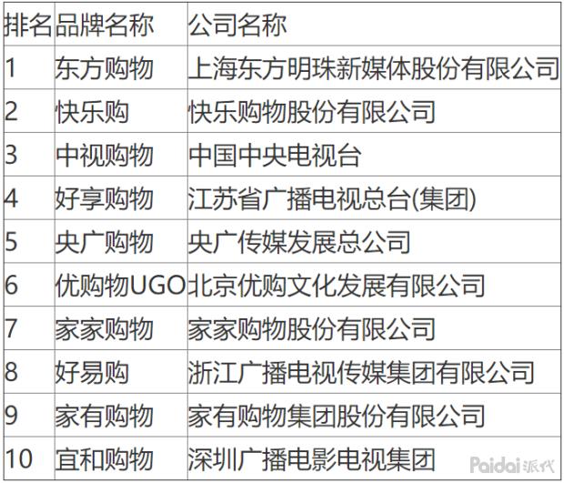 淘宝蓝海关键词在哪里,分享淘宝蓝海词