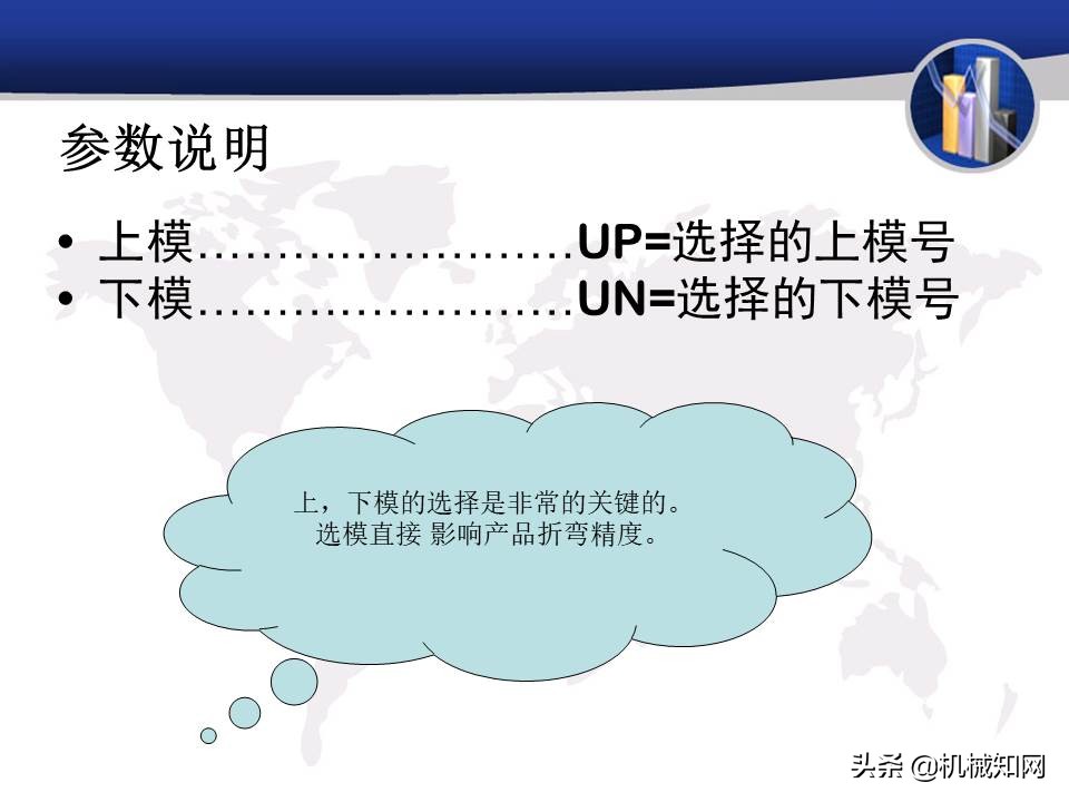 折弯机理论知识,数控折弯机零基础识图教学