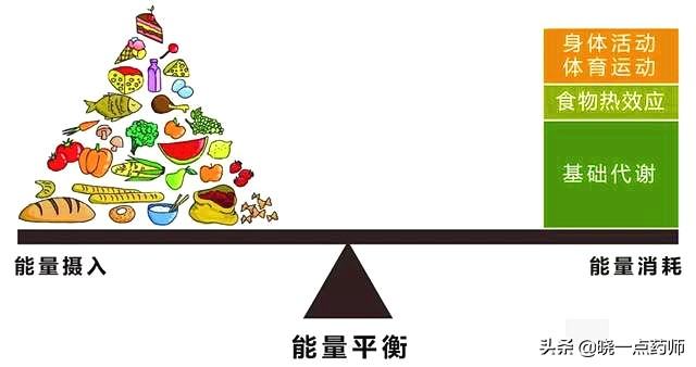 你的情敌比你还年轻,你的情敌又瘦了表情包