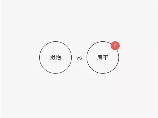 如何快速有效的学习UI