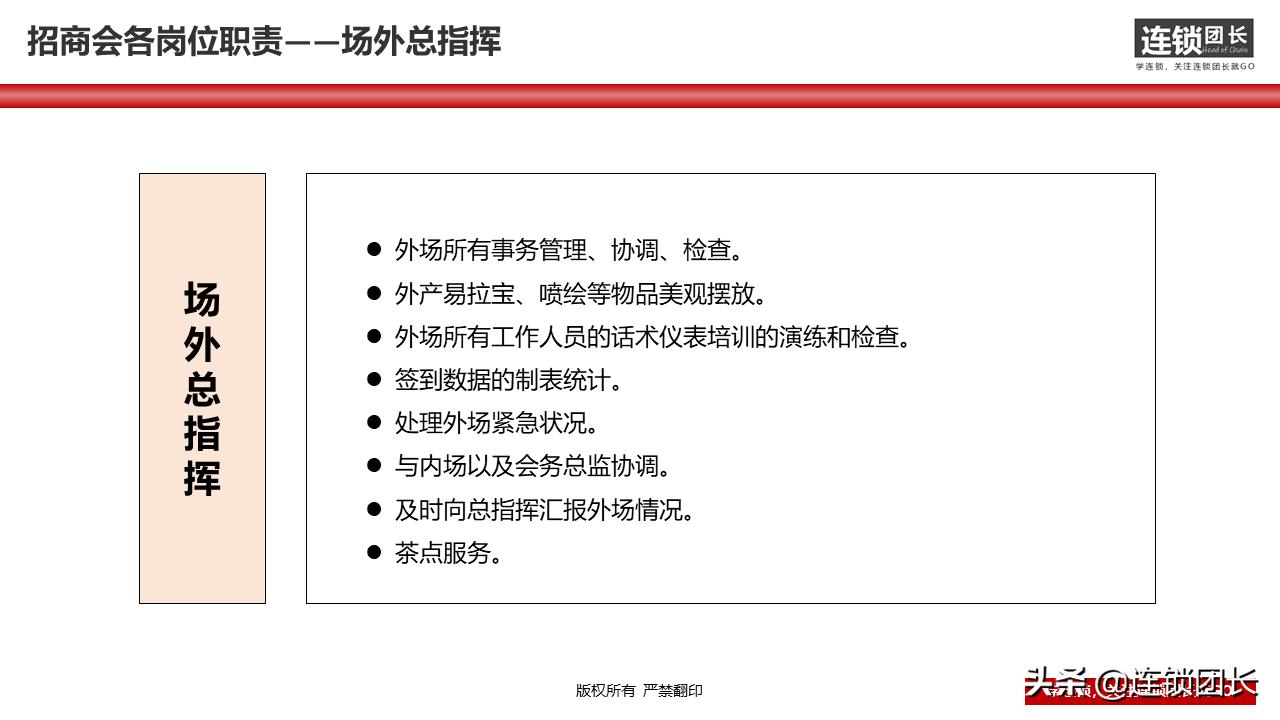 34页落地PPT告诉你，如何快速组建招商团队？