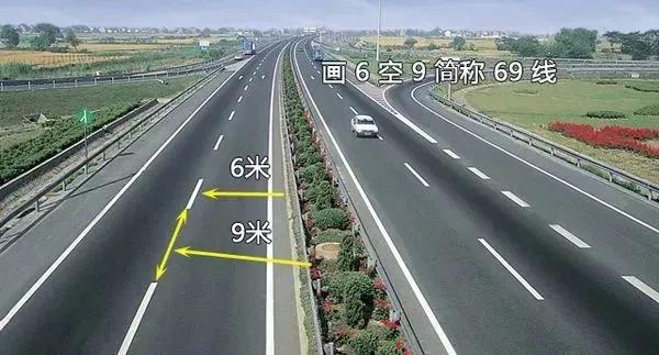 高速公路上有哪些标志标线标牌,河南高速公路标识标线技术员