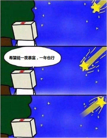 赚钱的底层逻辑，究竟什么？