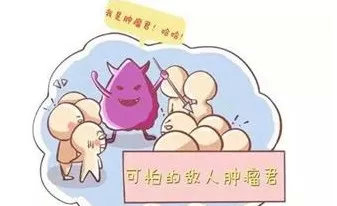 全国肿瘤防治宣传周向女性朋友们的忠告——如何预防妇科肿瘤