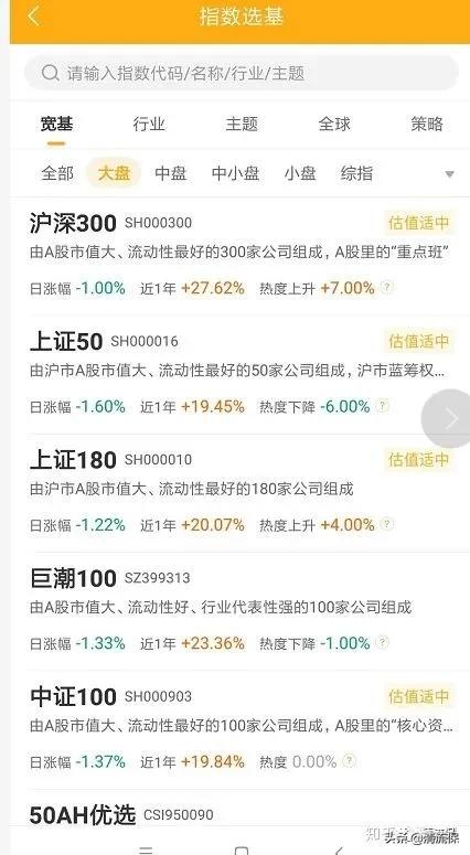 债券型基金适合长期投资吗,值得长期投资的债券基金