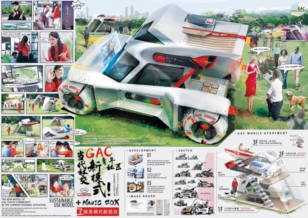 广汽设计大赛全国排名,广汽设计大赛具体截至时间