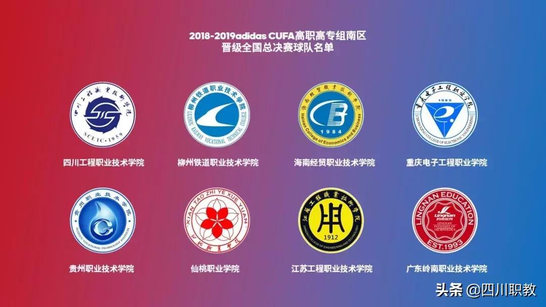 全国大学生足球联赛2024名单,江苏省大学生足球联赛高职组2023