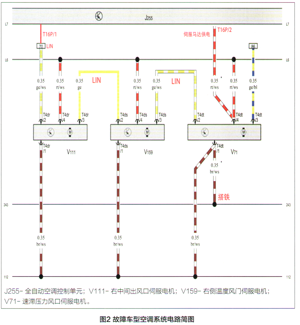 09款奥迪a6l热风怎么开,a6l奥迪主驾驶外空调出风口吹热风