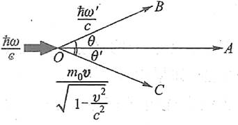 803量子力学,2023量子力学考研真题讲解