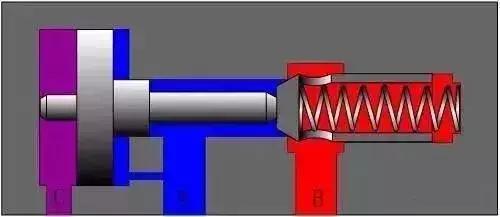 方向控制阀的工作原理,方向控制阀主要有单项法和双法