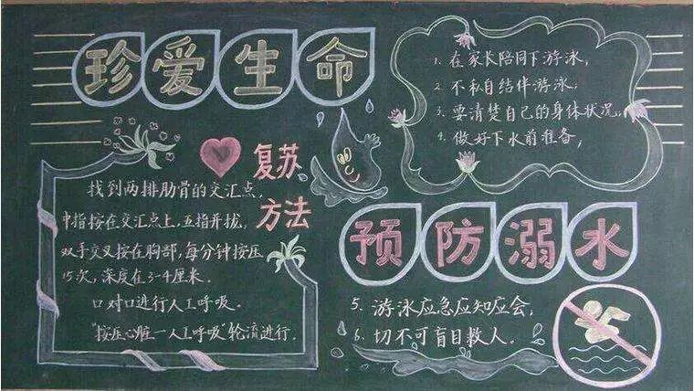 粉笔在黑板上画什么最漂亮,黑板报粉笔画技巧油画