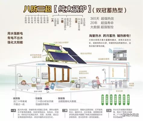 远离火灾珍爱生命课件,远离电源珍爱生命