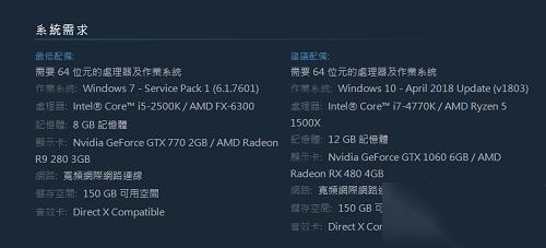 烧显卡！荒野大镖客2Steam版号称显存杀手？UU加速器为你解决卡顿