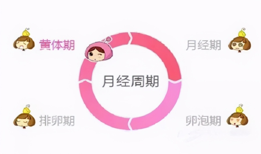 健康过春节的正确方法,健康过大年保健全攻略