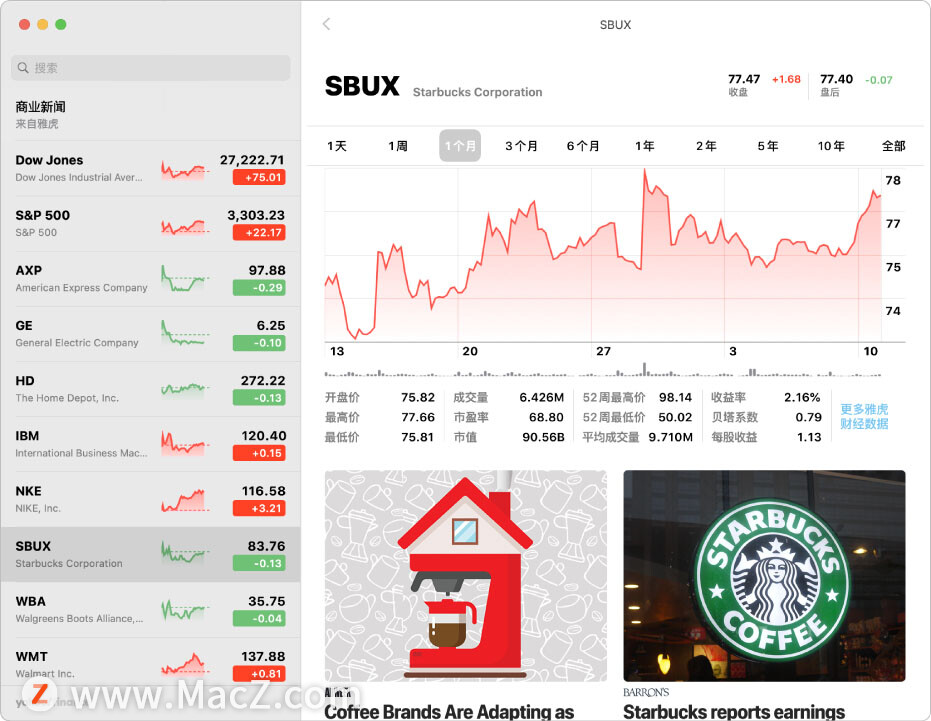 mac股票软件怎么看a股,如何在mac上看股票